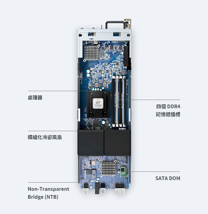 product SA3200D back view photo