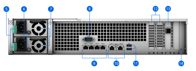 productSA3400back view photo