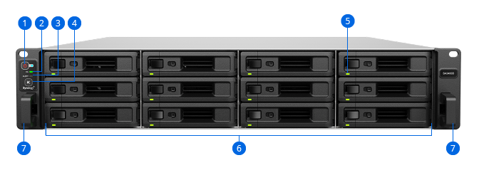 mặt trước SA3400D