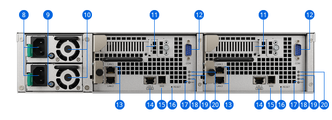 productSA3400Dback view photo