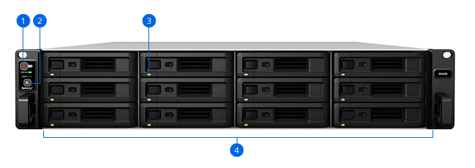 Synology SA3600