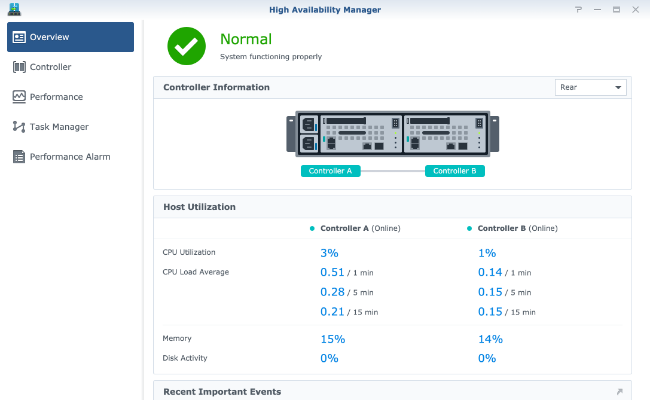 ออกแบบมาสำหรับ iSCSI/FC SAN