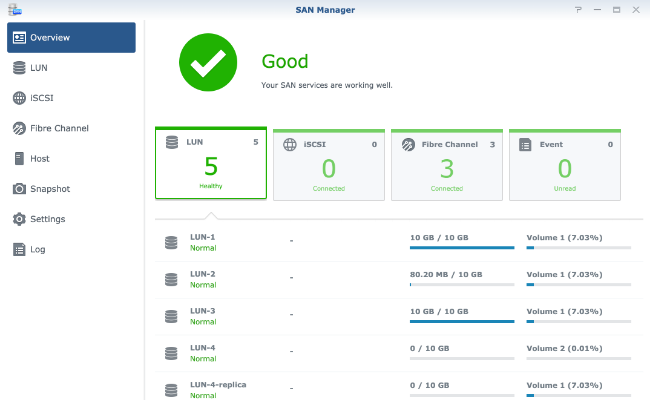 Thiết bị lưu trữ NAS Synology UC3200