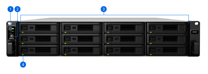 pSynology Unified Controller UC3200 front view photo