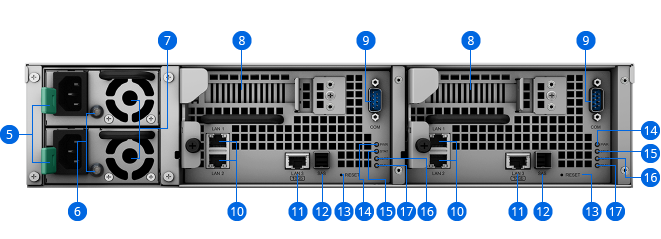 productUC3200back view photo