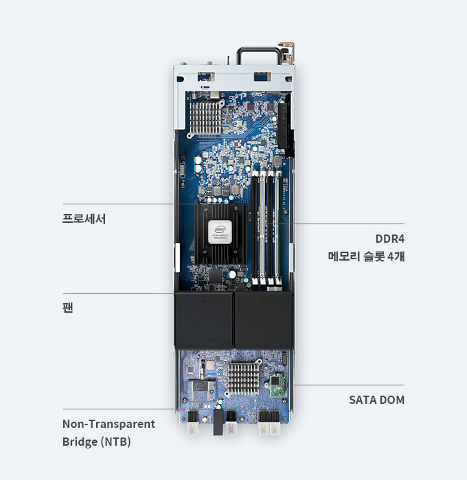 dual_rwd parts image