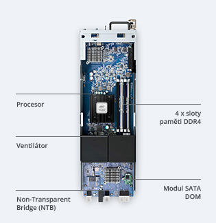 dual_rwd parts image