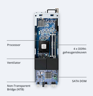 dual_rwd parts image