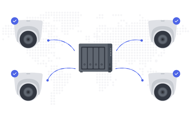 Atualizações de firmware sem esforço