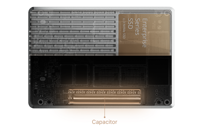 Enterprise Series U.3 NVMe SSD | Synology Inc.