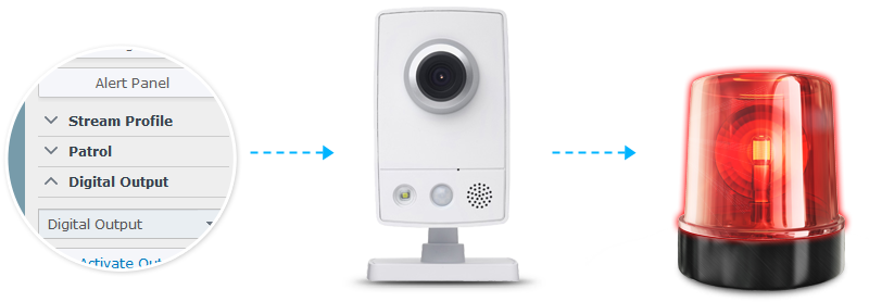 synology surveillance camera compatibility