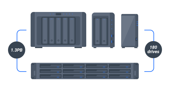 Petabyte Storage