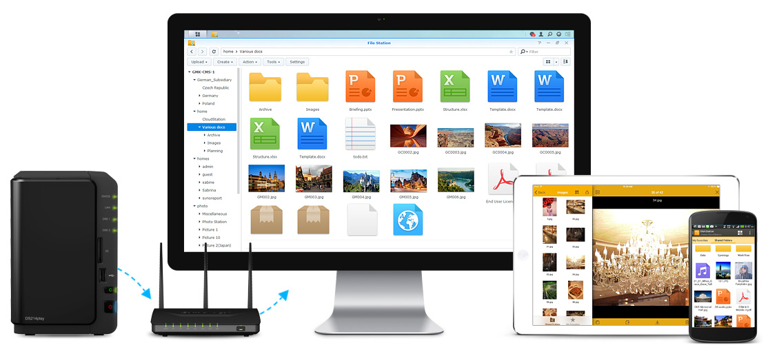 What is Synology NAS?