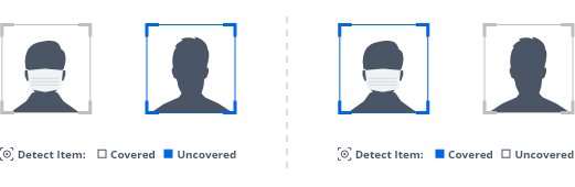 Covered face detection
