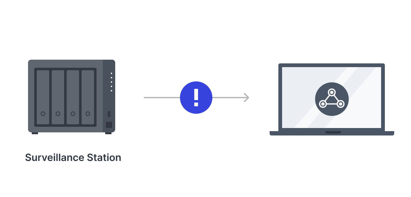 Synology Inc api-langflow-documentation